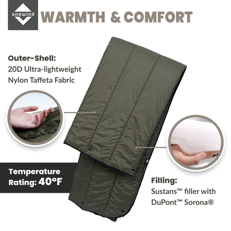 Camping Blanket OD Green - Image 2