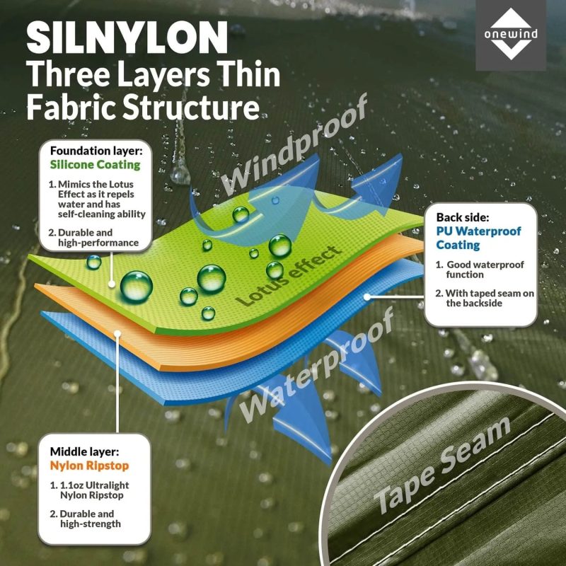 Camo Rain Poncho Shelter - Image 4